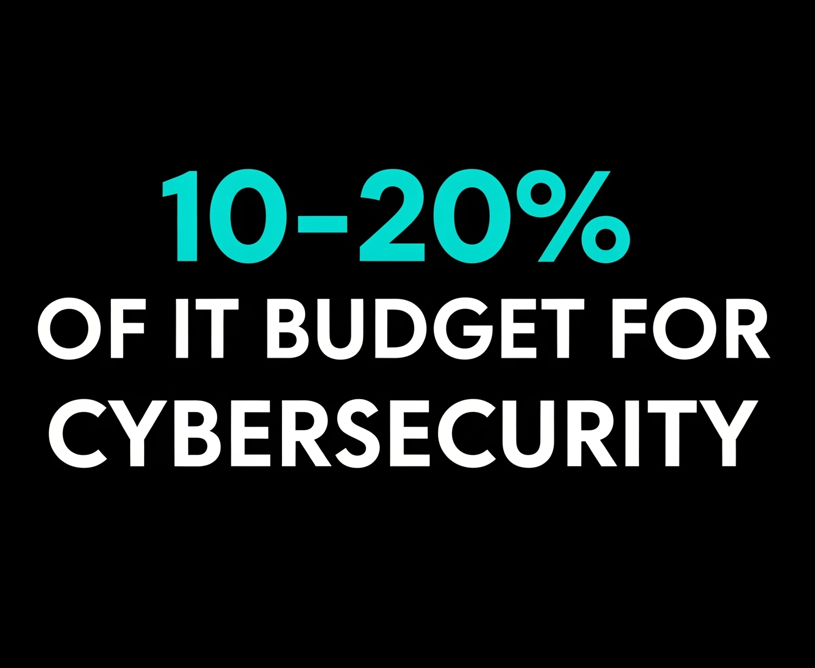 10 bis 20 % des IT Budgets für Cyber Security
